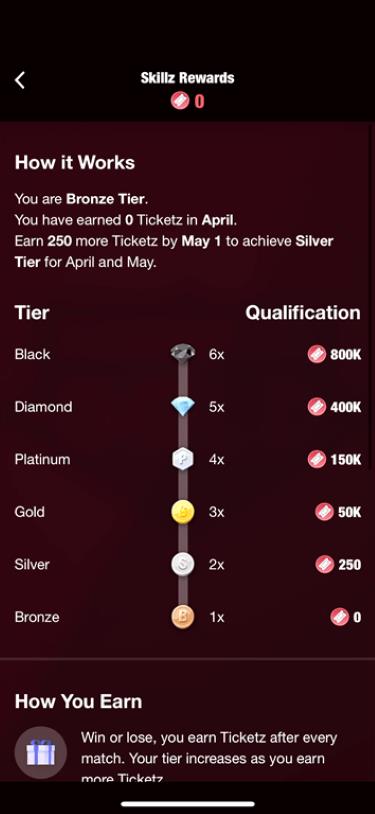 The tier system on the Dominoes Gold gaming app. 