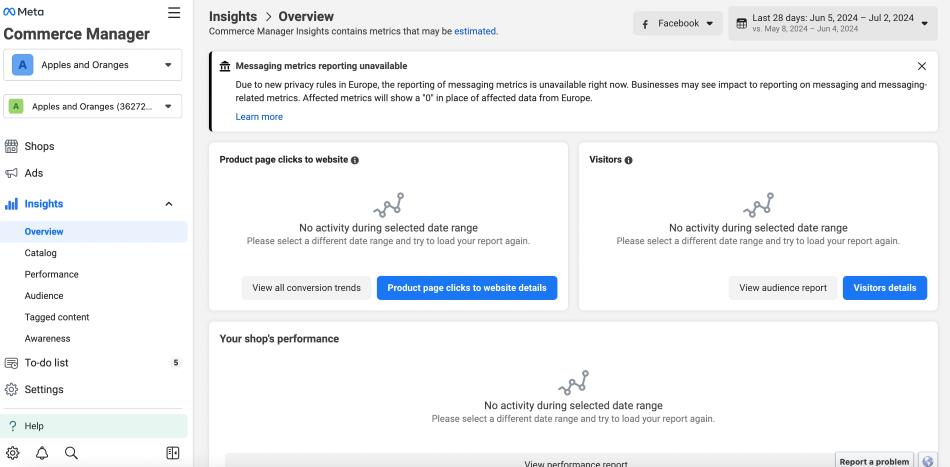 Screenshot of Facebook’s Commerce Manager Insights.