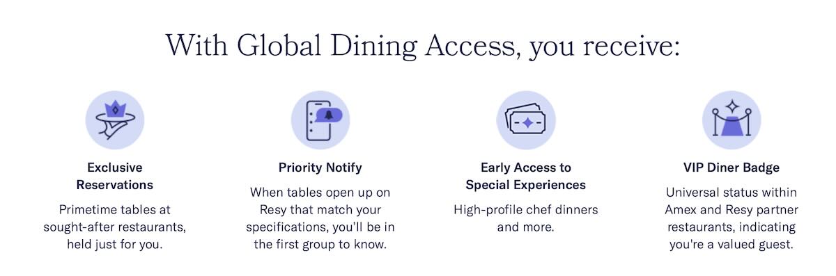Global Dining Access landing page.