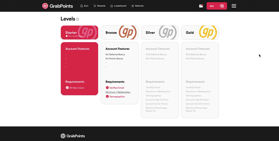 Features and requirements for levels you can graduate through on GrabPoints.