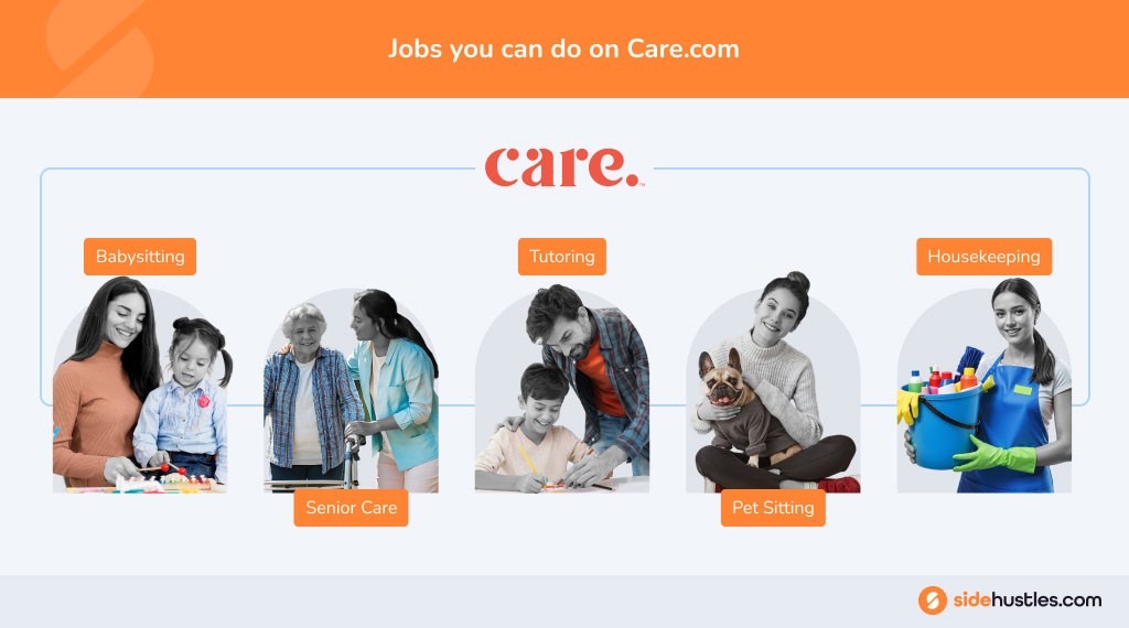 a graphic showing people doing jobs like babysitting, senior care, tutoring, pet sitting, and house keeping