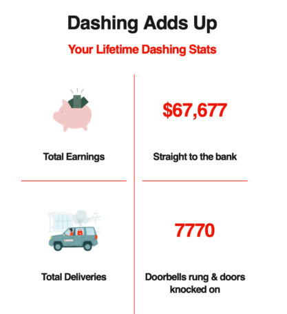 Shonnita Leslie's total DoorDash earnings