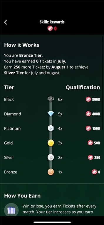 The tier system for the Solitaire Cube gaming app.