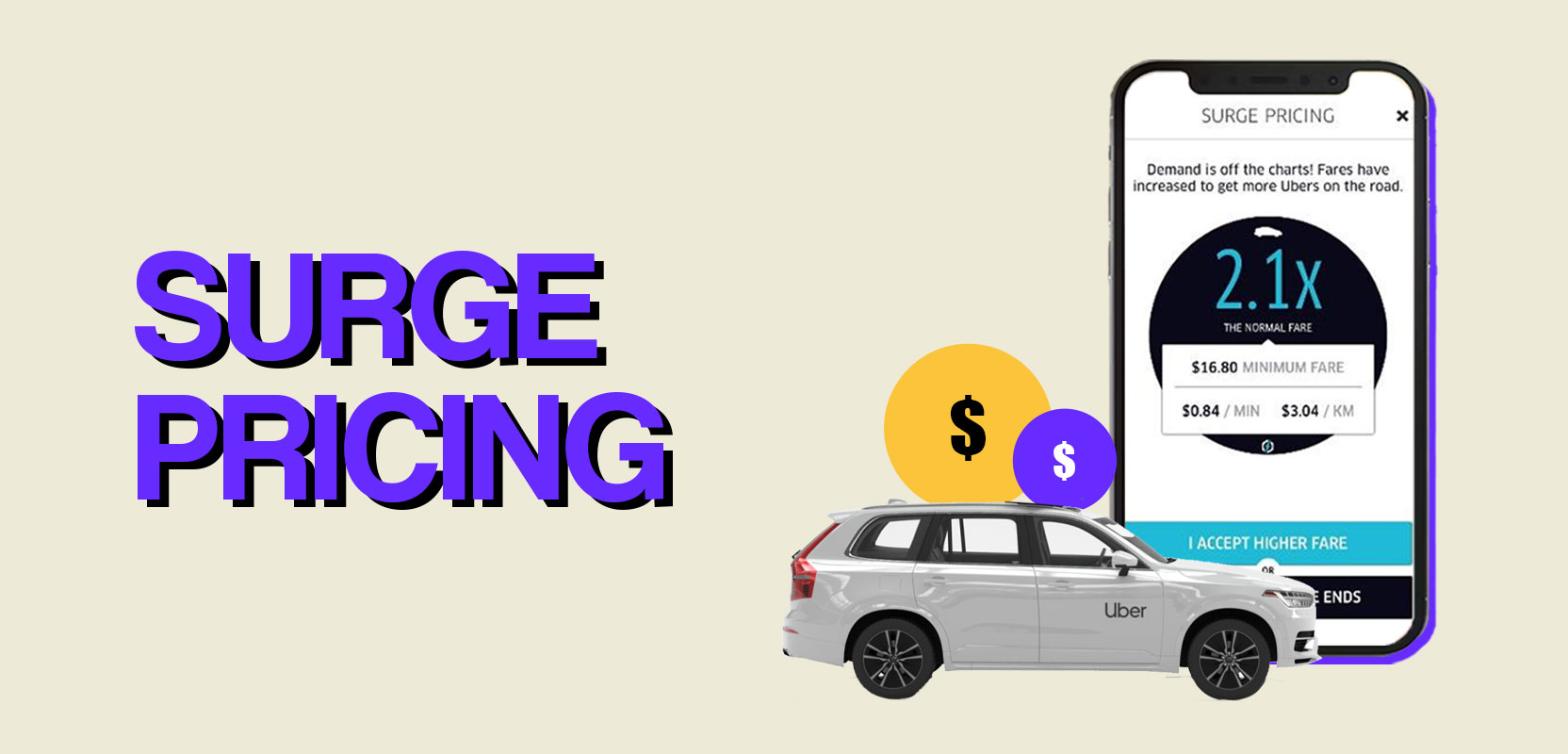 Smartphone with the screen showing the Uber surge pricing page
