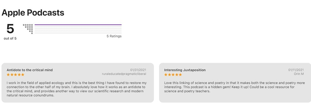 5-star listener reviews of the podcast "The Poetry of Science" on Apple Podcasts