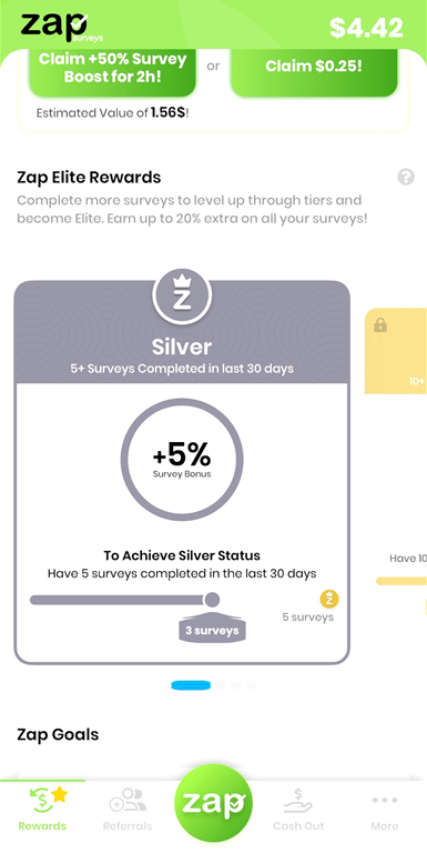 Progress toward Silver tier status on the Zap Surveys Elite Rewards Program.